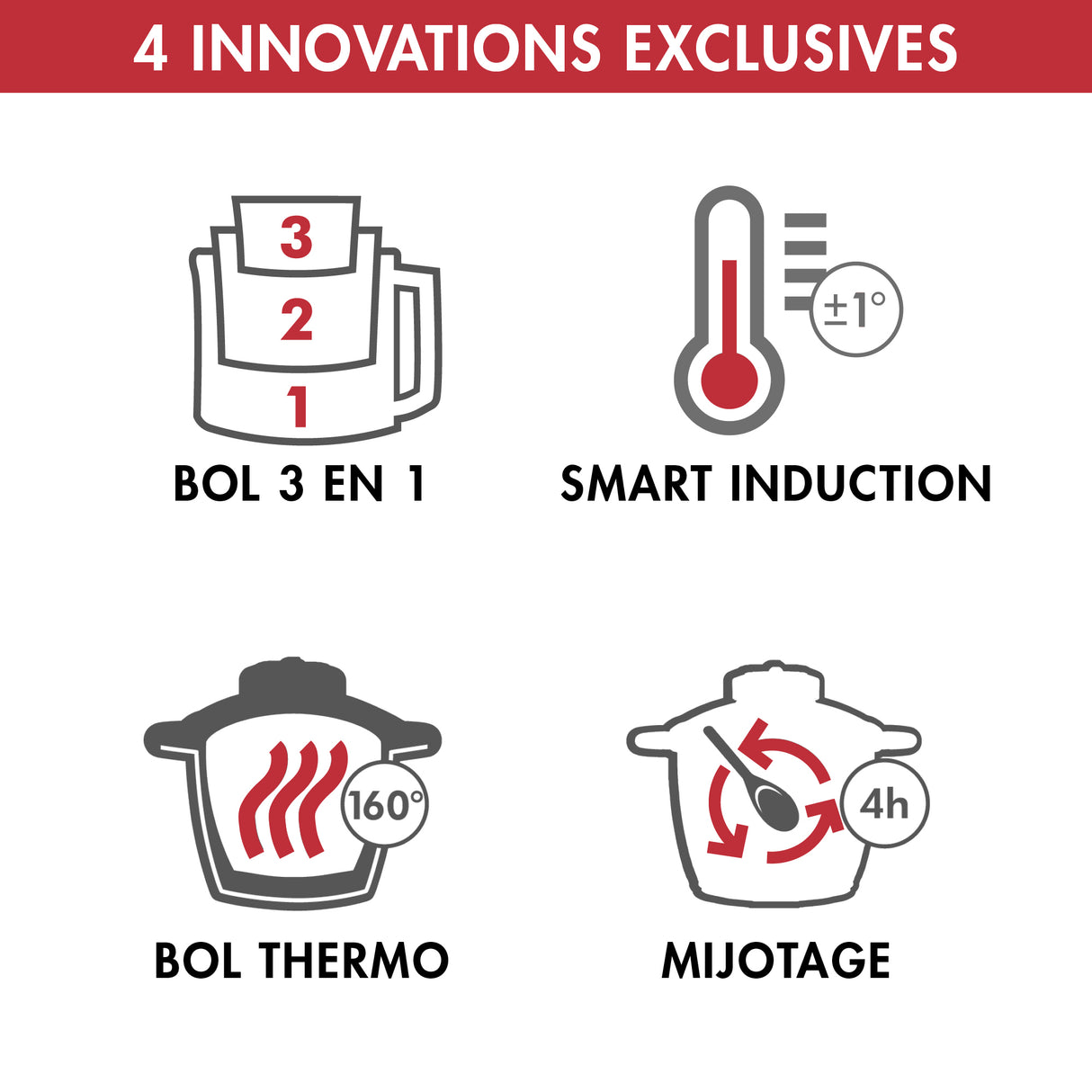 Magimix Cook Expert XL