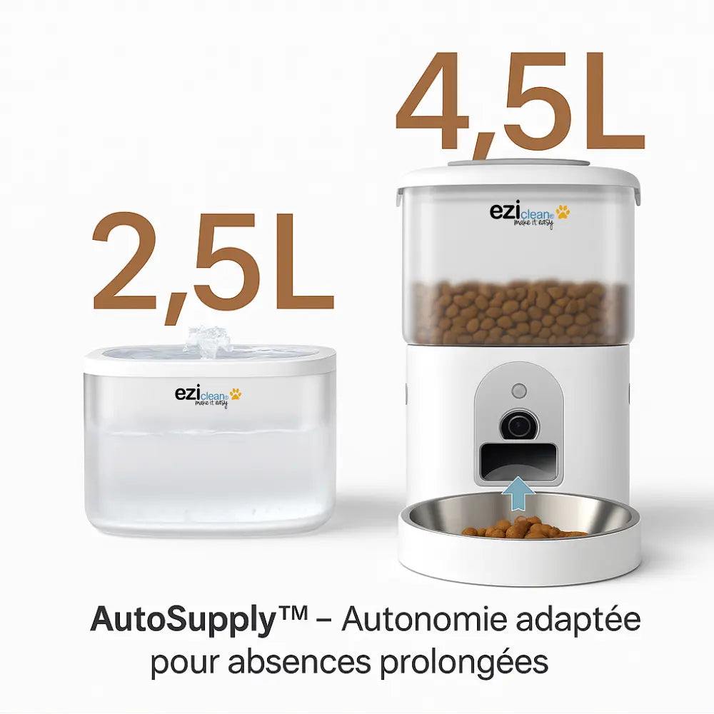 Eziclean Distributeur de croquettes et fontaine pour chat et petit chien Nutribot Cam+