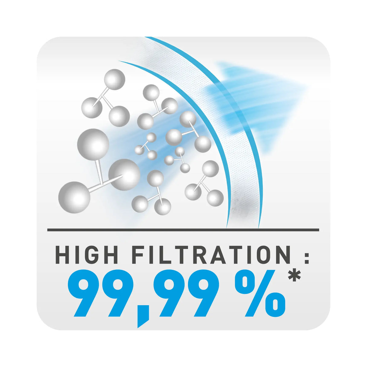 Rowenta Aspirateur robot - Sacs aspirateurs hygiène Aromatic Fleur de cotton