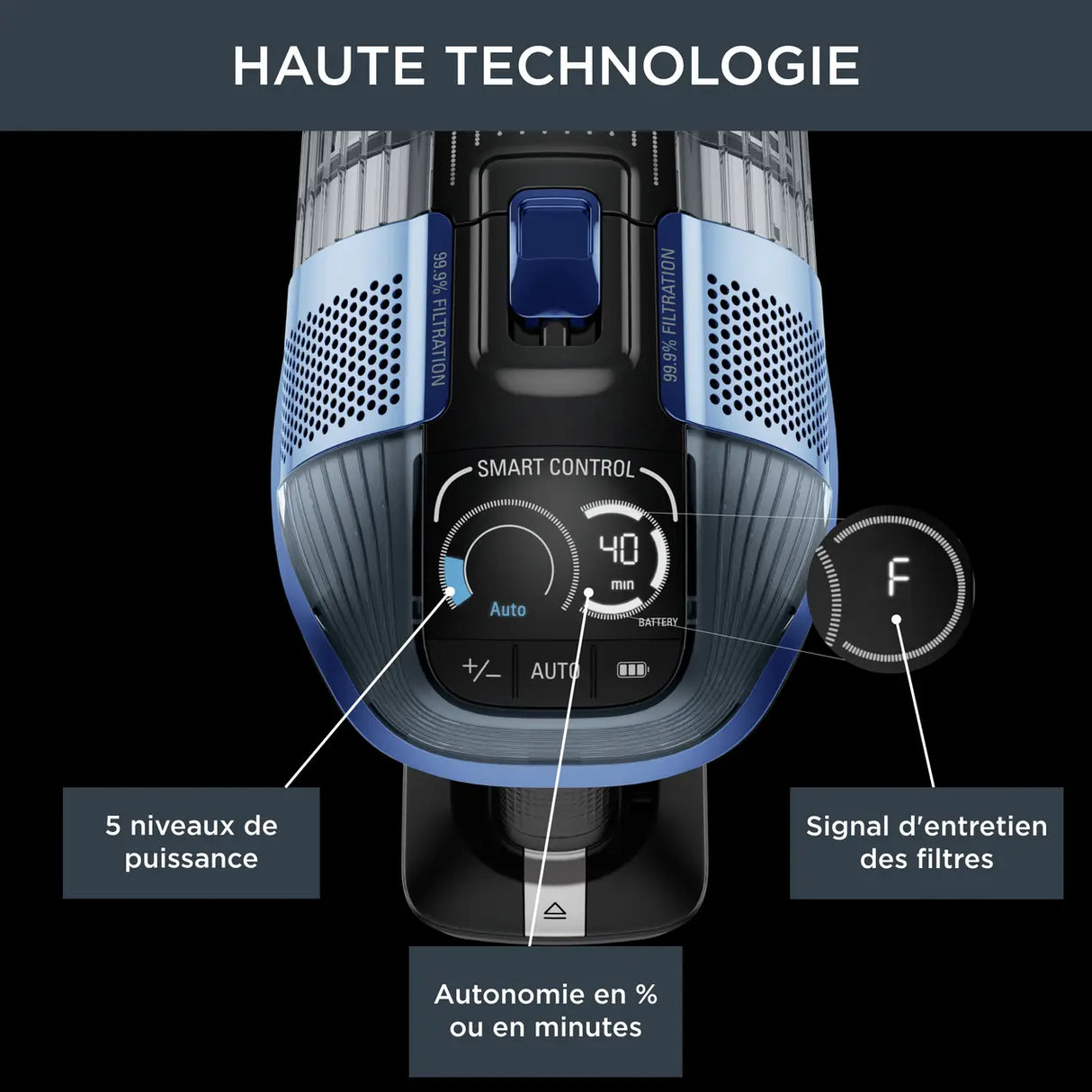 Rowenta X-Force Flex 14.60 Aqua