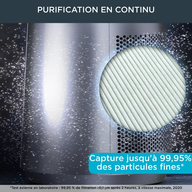 Rowenta Purificateur Ventilateur 2 en 1 Eclipse