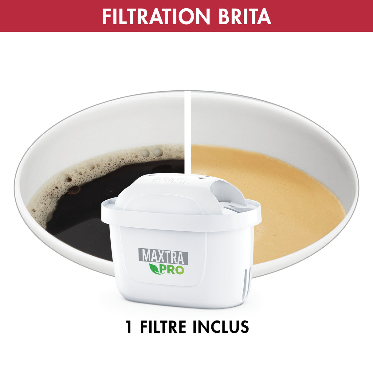 Magimix Machine Café Expresso et Filtre Auto