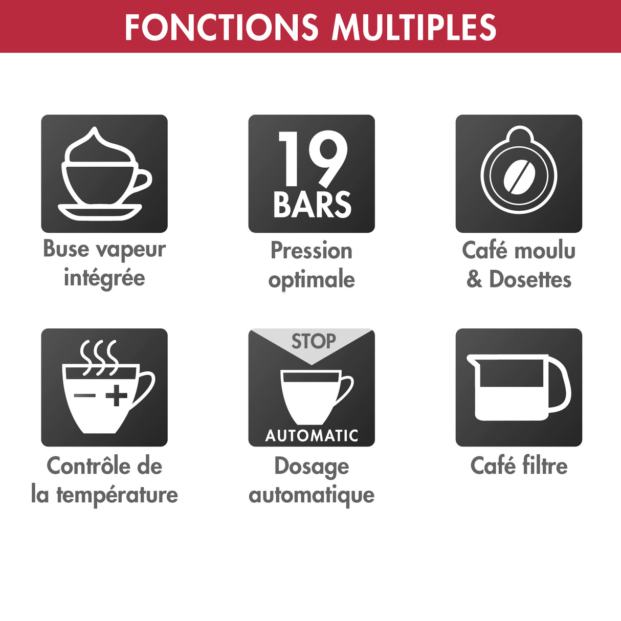 Magimix Machine Café Expresso et Filtre Auto