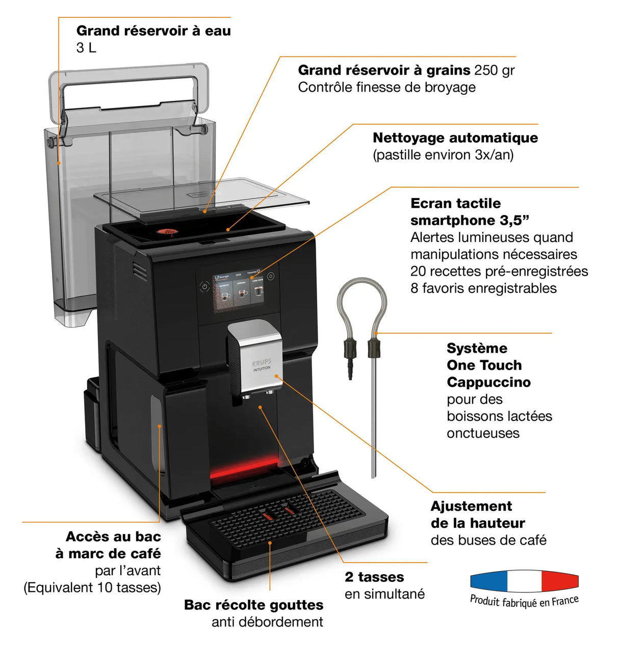 Krups Intuition Preference Noire