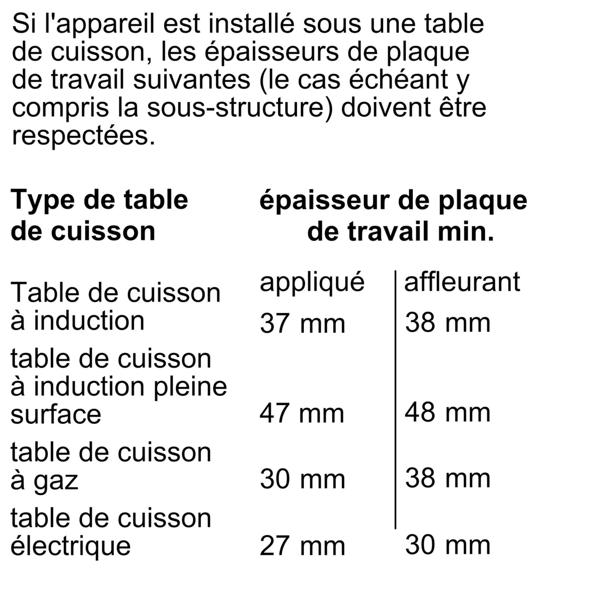 Four encastrable Siemens multifonction avec pyrolyse (71 L, 60 cm, noir)