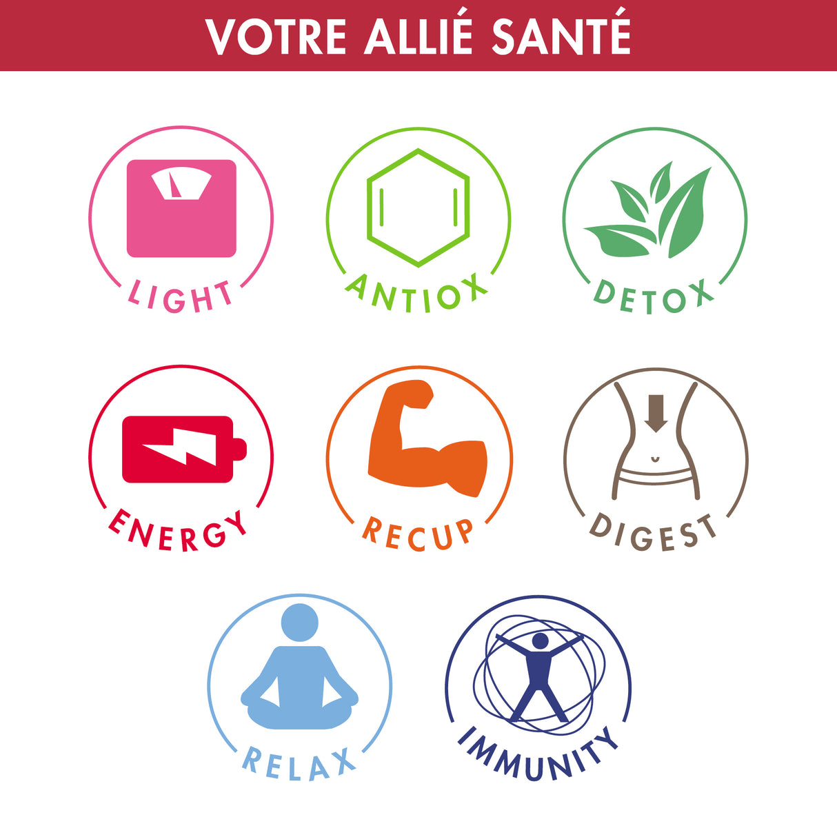 Magimix Extracteur de jus Juice Expert 5