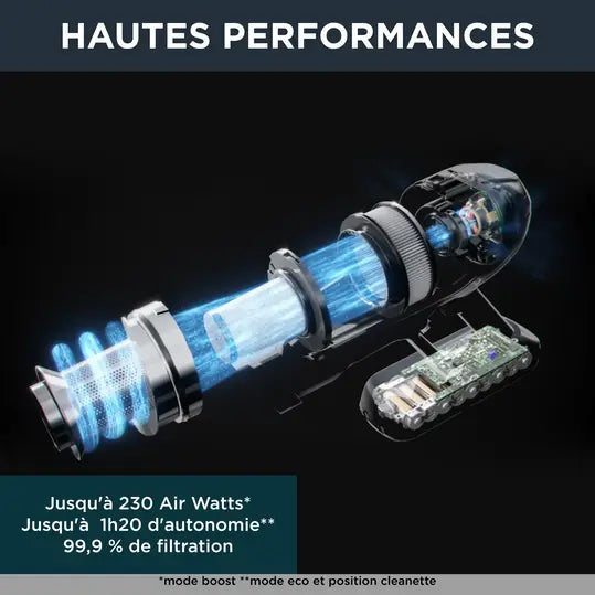 Rowenta X-Force Flex 15.60 Animal Kit