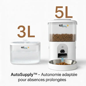 Eziclean Distributeur de croquettes et fontaine pour chat et petit chien Nutribot Cam+ Ultra