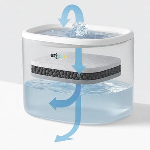 Eziclean Distributeur de croquettes et fontaine pour chat et petit chien Nutribot Cam+