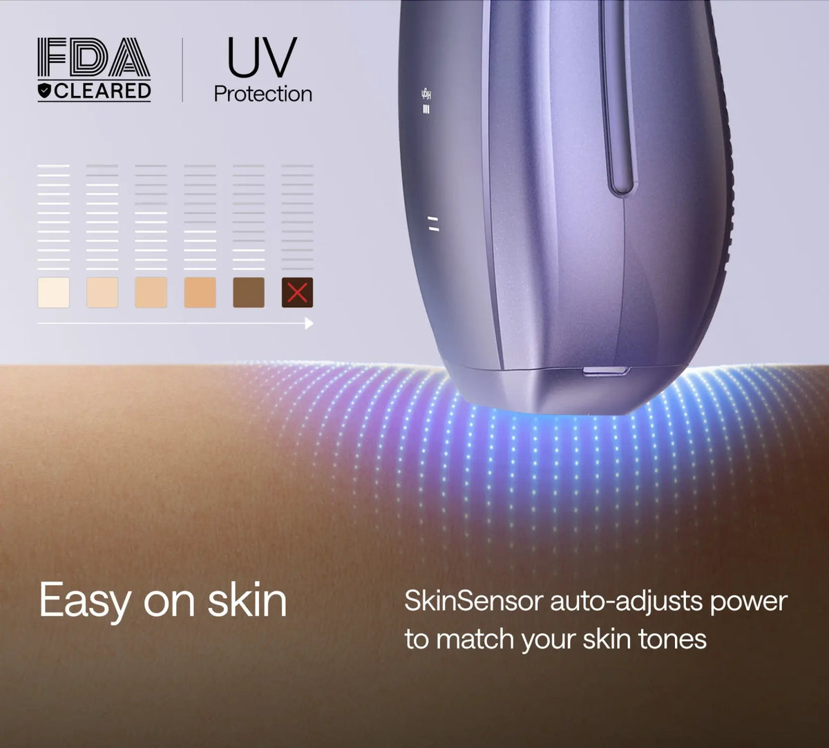 Ulike Epilateur Lumière intense pulsée (IPL) Air 10 Pro