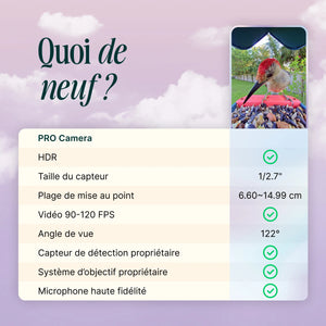 Birdbuddy Mangeoire à Oiseaux Pro Solar Smart Bird Feeder